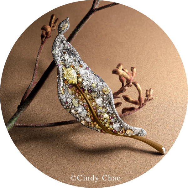 ブランドイメージ