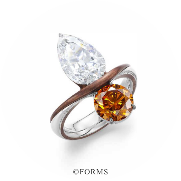 ブランドイメージ